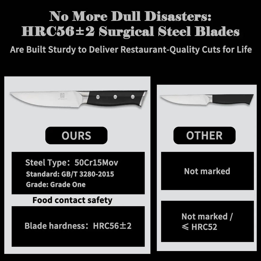 High Carbon Kitchen Knife 8PCS Stainless Steel Micro-Cutting Point Serrated Edge Steak Knife Sets With ABS Handle