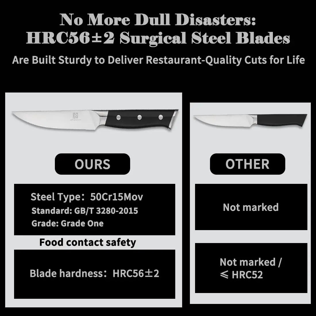 High Carbon Kitchen Knife 8PCS Stainless Steel Micro-Cutting Point Serrated Edge Steak Knife Sets With ABS Handle