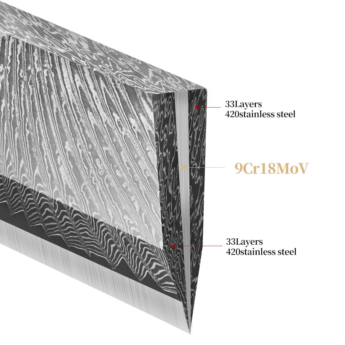 IOKO Slicing Kitchen Knife Butcher Cleaver Meat Vegetables Japanese Meat Slicer Damascus Kitchen Knife