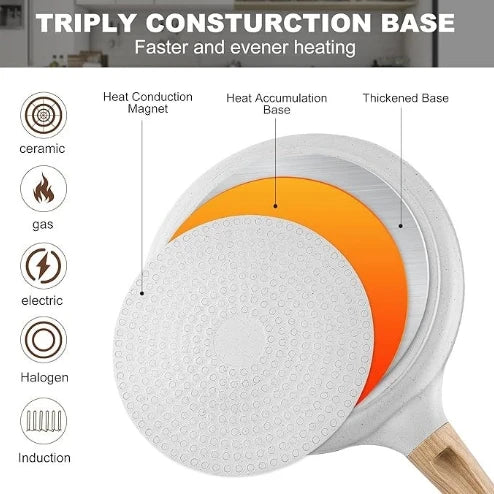 Medical Stone Frying Pan Steak Pot Household Egg Cakes Pancake Pan Non-Stick Pan Pizza Plate Aluminum Pot Cookware