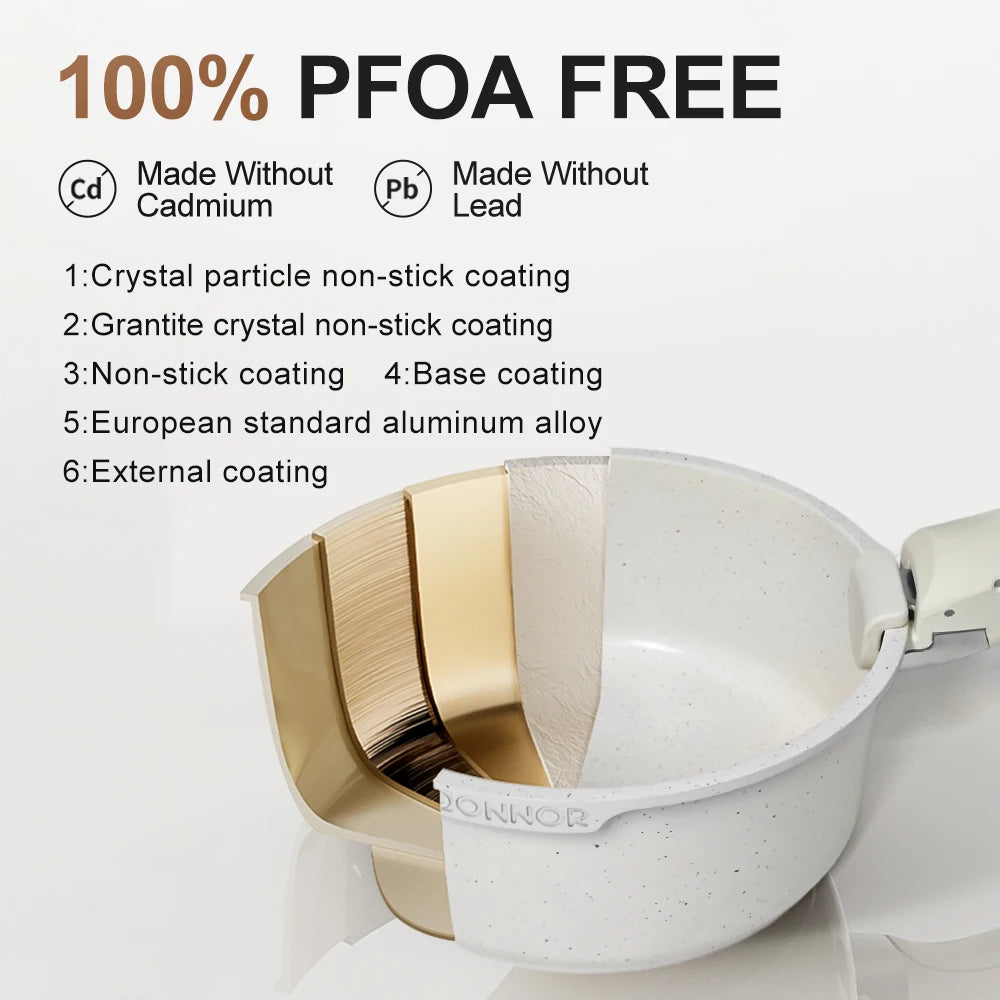 USA Wearhouse Delivery in 6 Days Ceramic Coating 5pcs Cookware Sets Non Stick Pots Cooking Induction Stove Frying Pan