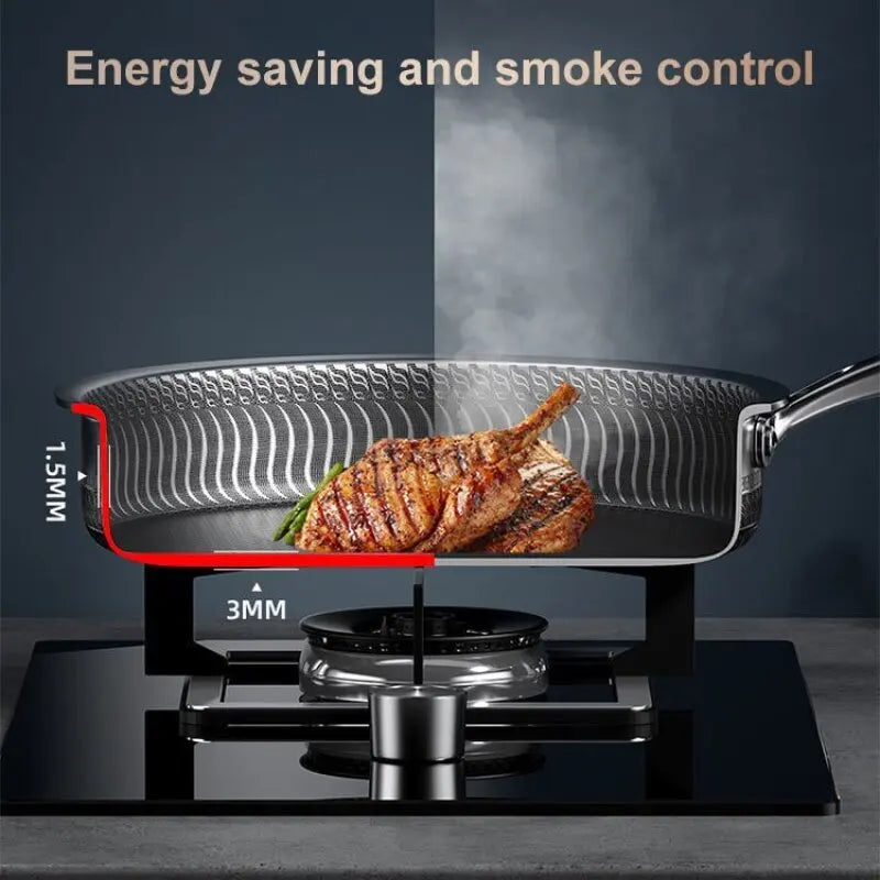 Household pan nonstick frying pan pancakes fried eggs steak pan pan stainless steel pan