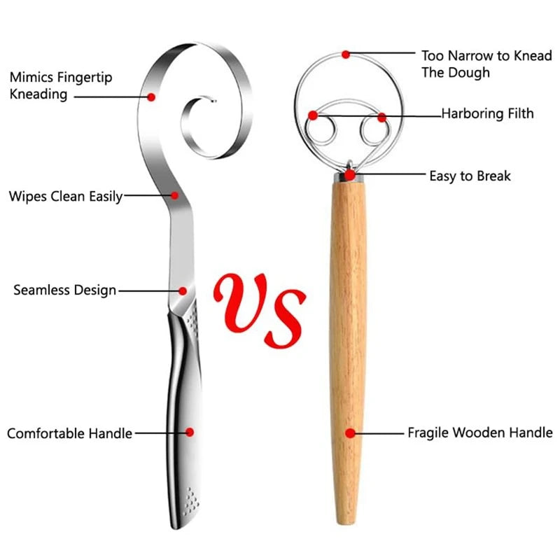 Danish Dough Whisk - Stainless Steel Seamless Wisking Tool for Sourdough Bread Baking, Pizza, Pastry, Cake Batter-A79M