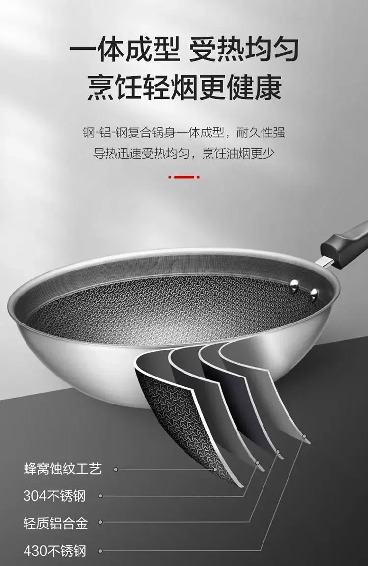 Stainless steel stir fry pan, non stick pan, household stir fry pan, flat bottomed pan, gas electric stove, universal pan